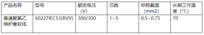 長城電纜