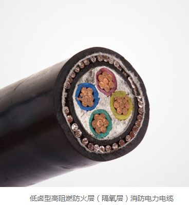 電力電纜廠家